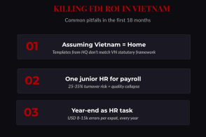 3 sai lầm payroll của DN FDI  tại Việt Nam