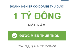 Nghị định 141/2026 - Cách doanh nghiệp SME được miễn thuế TNDN (và 4 lý do hầu hết bỏ lỡ)